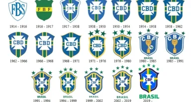 Todos os escudos da CBF: uma história que veste o Brasil