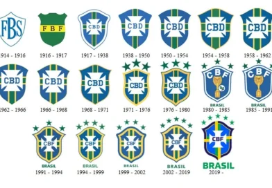 Todos os escudos da CBF: uma história que veste o Brasil