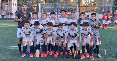 Com um festival de gols, MEC vence Botafogo pelo estadual de soccer society sub-10 Com um festival de gols, MEC vence Botafogo pelo estadual de soccer society sub-10