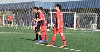 PSG Ponta Negra goleia Tigrão FC pelo Campeonato Amazonense de Soccer Society sub-14 PSG Ponta Negra goleia Tigrão FC pelo Campeonato Amazonense de Soccer Society sub-14