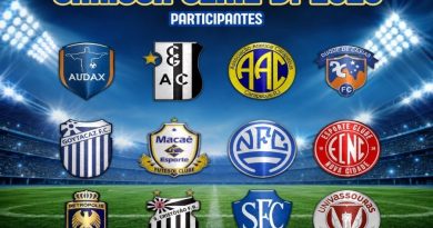 Cinco jogos movimentam Série B1 do Campeonato Carioca Cinco jogos movimentam Série B1 do Campeonato Carioca